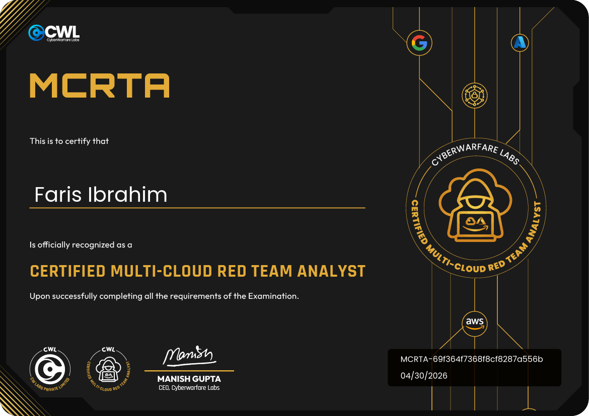 MCRTA — Certified Multi-Cloud Red Team Analyst